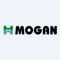 Mogan Enerji Yatırım Holding A.Ş.